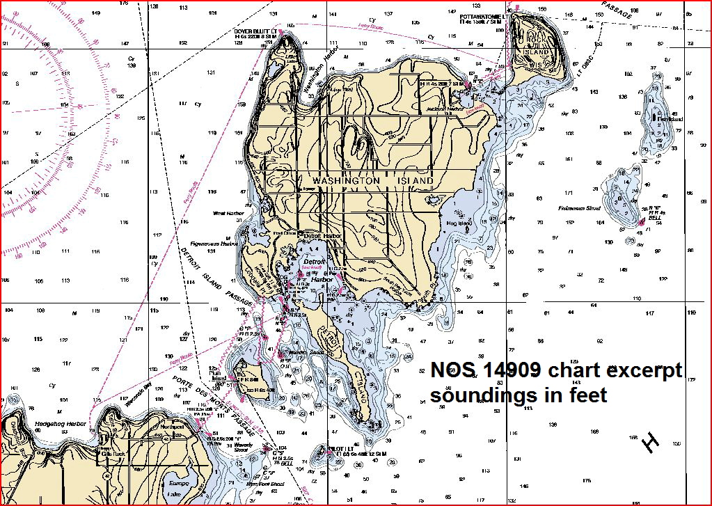 chart Plum @ pilot islands